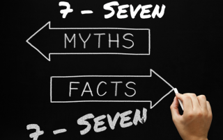 7 Myths About RFID
