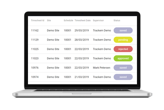 Timesheet approval Timesheet approval